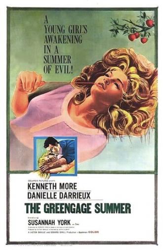 Сливовое лето (фильм 1961)
