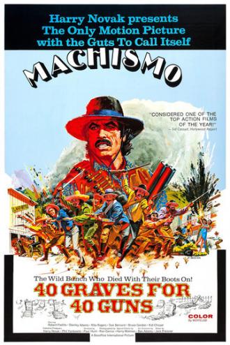 Machismo: 40 Graves for 40 Guns (фильм 1971)