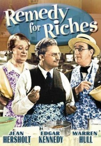 Remedy for Riches (фильм 1940)