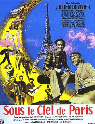 Под небом Парижа (фильм 1951)