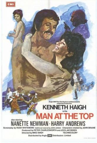 Человек на вершине (фильм 1973)