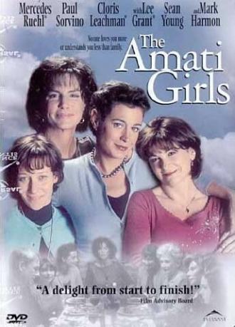 Девочки Амати (фильм 2000)