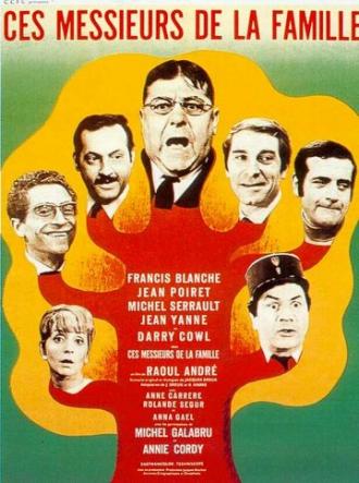 Кто в семье хозяин (фильм 1968)
