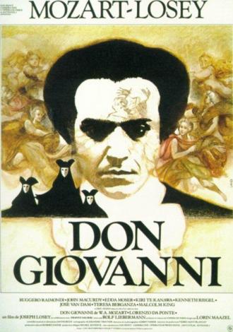 Дон Жуан (фильм 1979)