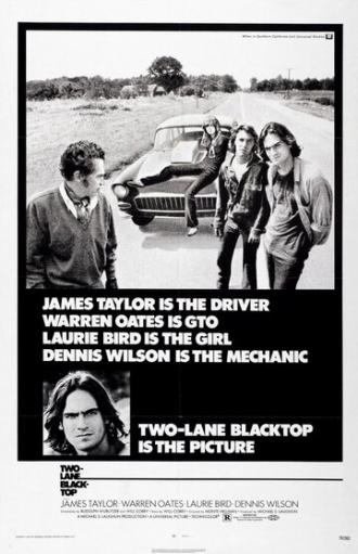 Двухполосное шоссе (фильм 1971)