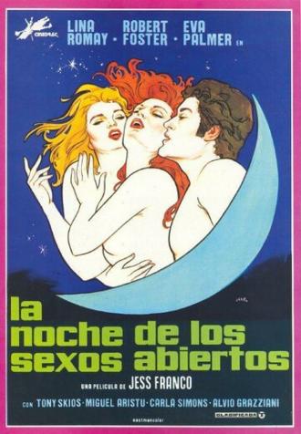 Ночь свободного секса (фильм 1983)
