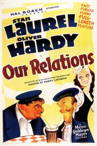 Наши отношения (фильм 1936)