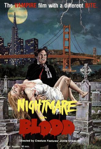 Кровавый ночной кошмар (фильм 1977)