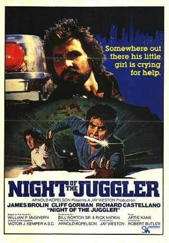 Ночь жонглёра (фильм 1980)