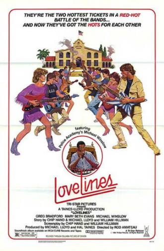 Lovelines (фильм 1984)