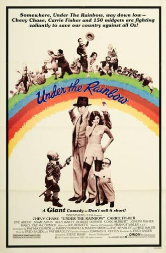 Под радугой (фильм 1981)