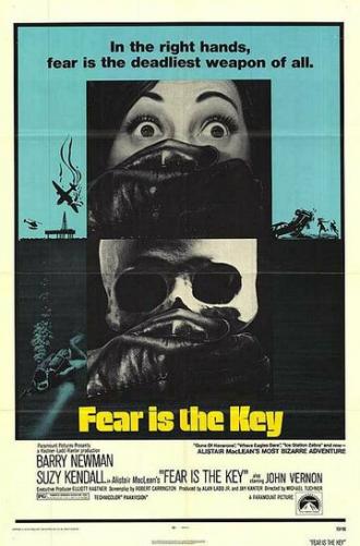 Страх отпирает двери (фильм 1972)