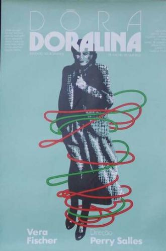 Dôra Doralina (фильм 1982)
