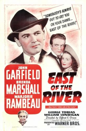East of the River (фильм 1940)