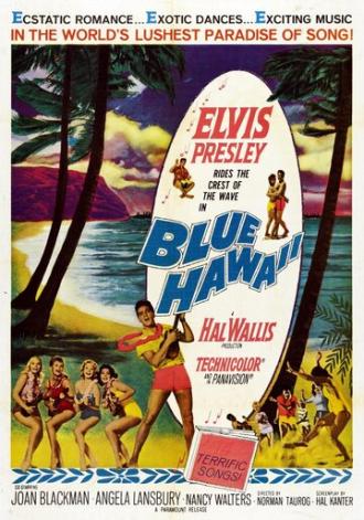 Голубые Гавайи (фильм 1961)