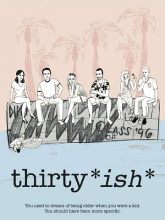 Thirtyish (фильм 2013)