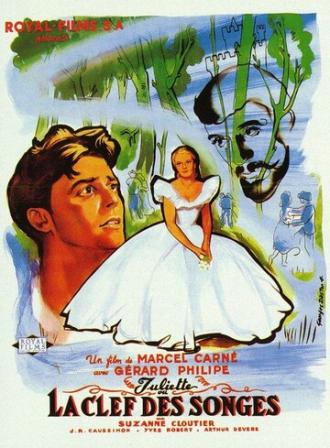 Жюльетта, или Ключ к сновидениям (фильм 1951)