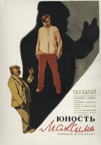 Юность Максима (фильм 1934)