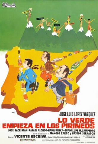 Клубничка появляется на Пиренеях (фильм 1973)