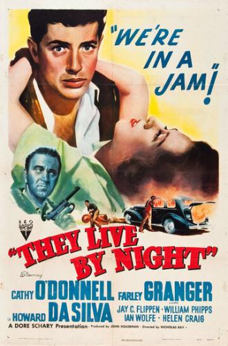 Они живут по ночам (фильм 1948)