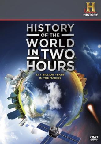 История мира за два часа (фильм 2011)