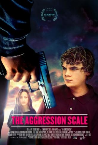 Шкала агрессии (фильм 2011)