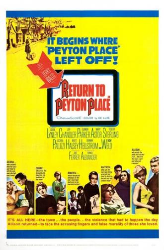 Возвращение в Пейтон Плейс (фильм 1961)