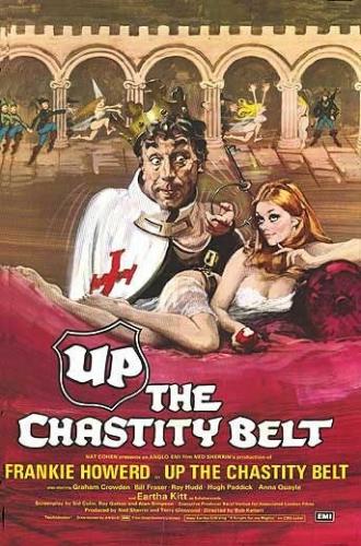Up the Chastity Belt
