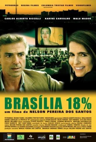 Бразилиа, 18%