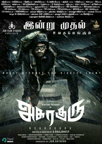 Asura Guru (фильм 2020)