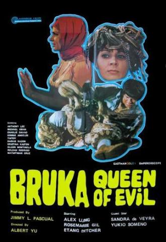 Брука: Повелительница тьмы (фильм 1973)