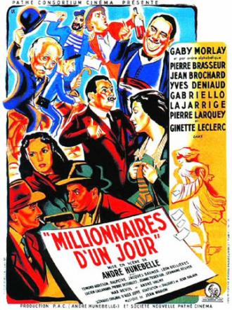 Миллионеры на один день (фильм 1949)