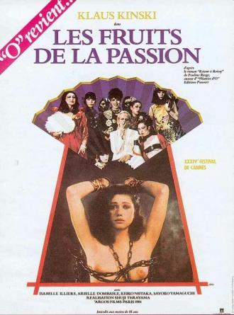 Плоды страсти (фильм 1981)