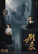 Темы игры (2025)