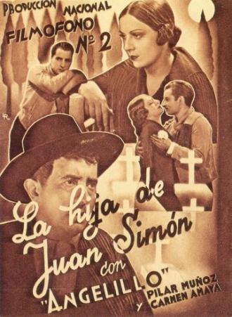 Дочь Хуан Симона (фильм 1935)