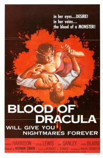 Кровь Дракулы (фильм 1957)