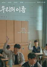 Эхо прошлого (2025)