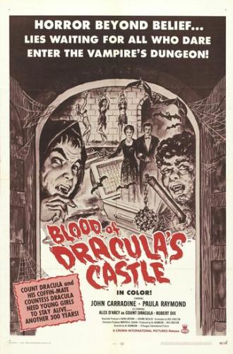 Кровь в замке Дракулы (фильм 1969)