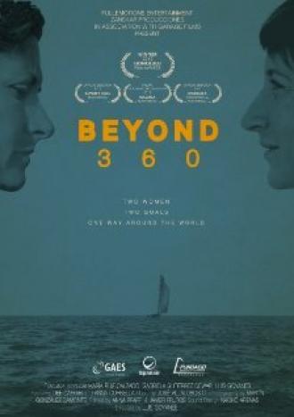 Beyond 360ª (фильм 2012)