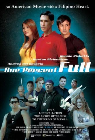 One Percent Full (фильм 2007)