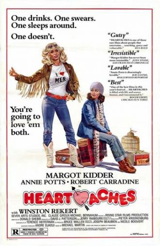 Сердечные страдания (фильм 1981)