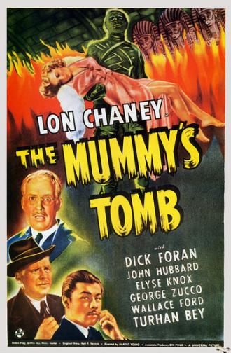 Гробница мумии (фильм 1942)