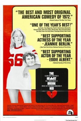 Разбивающий сердца (фильм 1972)