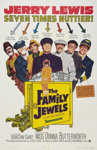 Семейные ценности (фильм 1965)