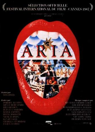 Ария (фильм 1987)