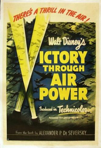 Победа через мощь в воздухе (фильм 1943)