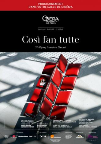 Так поступают все женщины (фильм 2017)