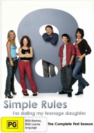 8 простых правил для друга моей дочери-подростка  (сериал 2002)