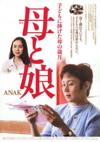 Anak (фильм 2000)