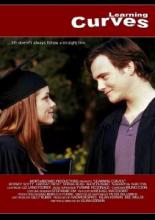 Learning Curves 2003